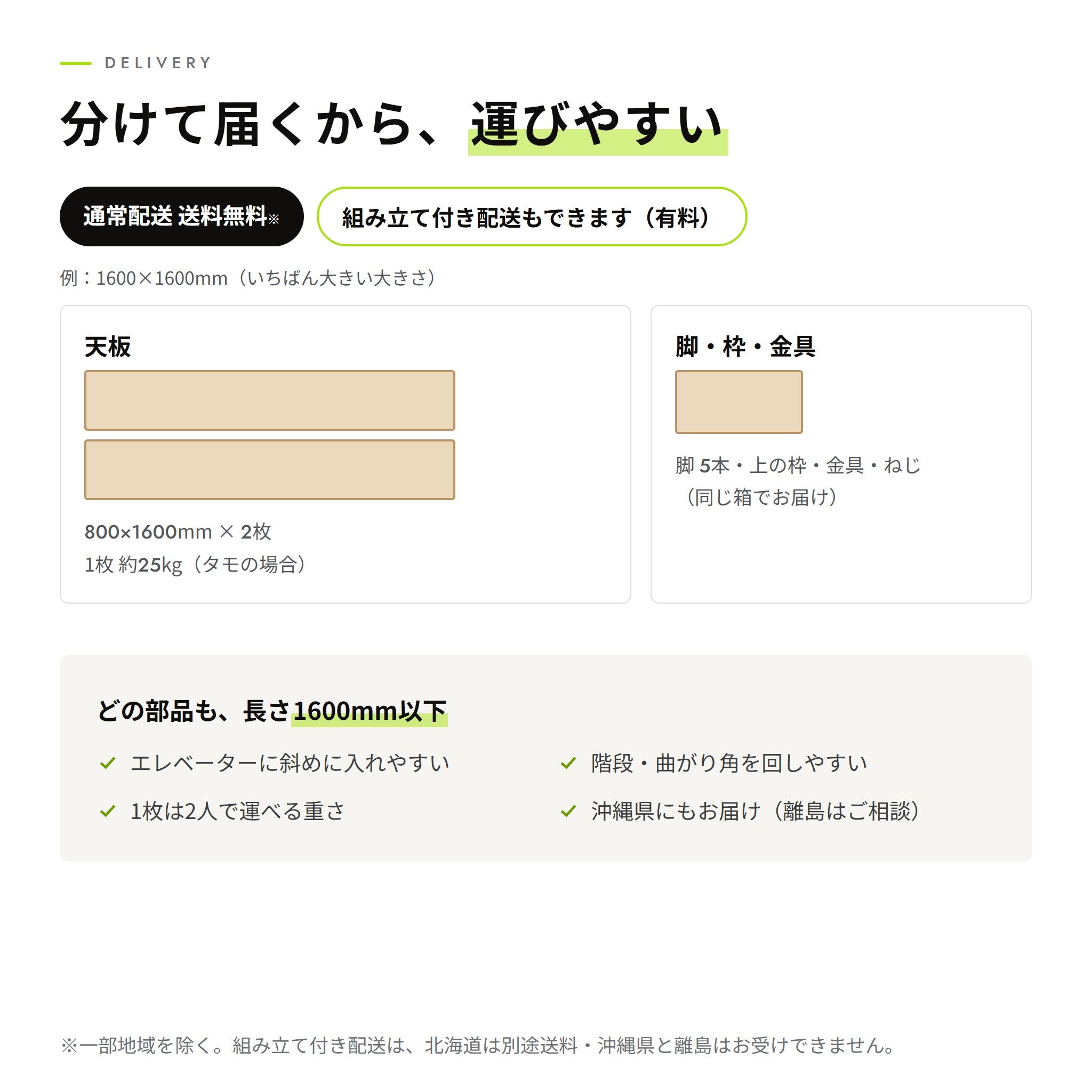 お届け。通常配送で送料無料（一部地域を除く）、組み立て付き配送もできる