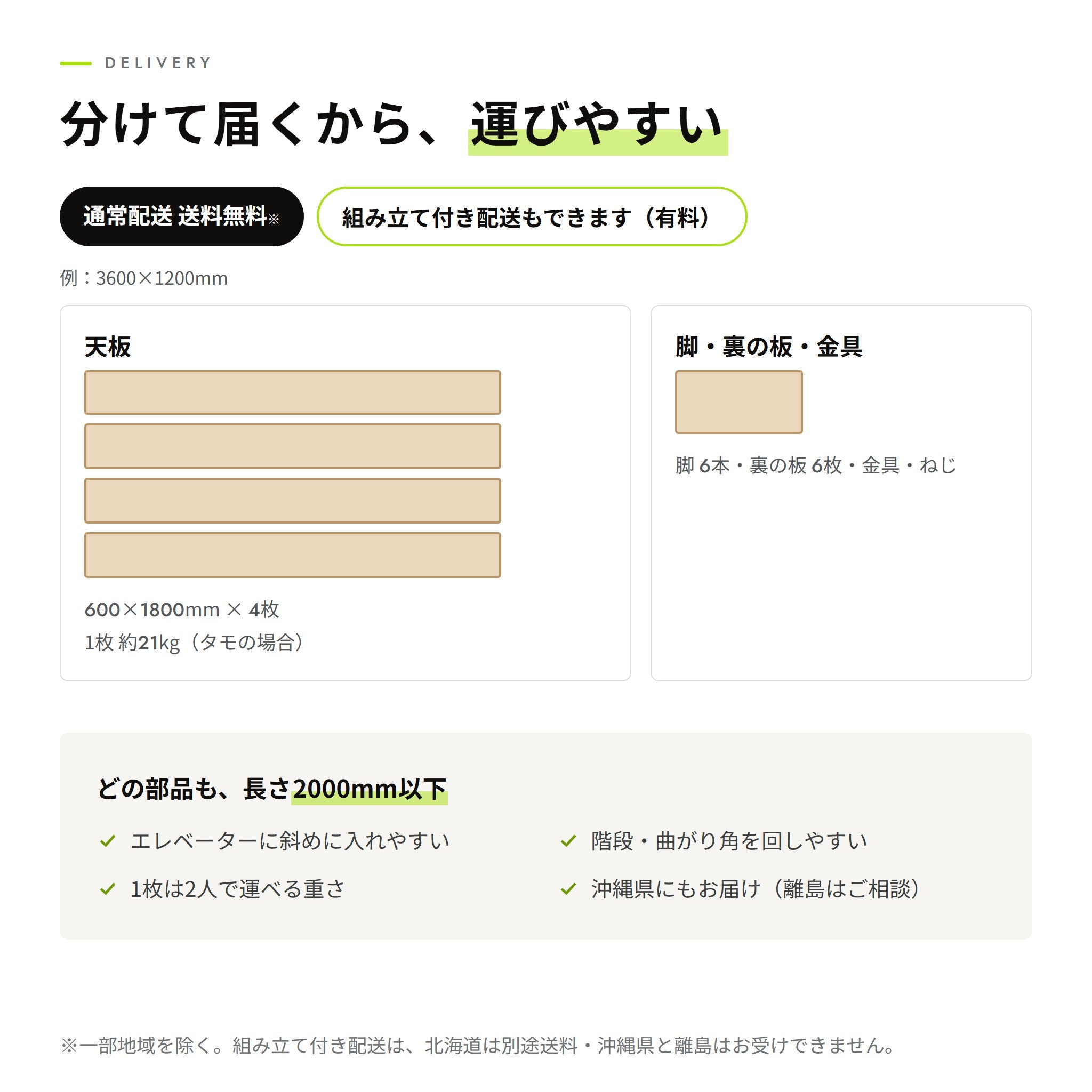 お届け。通常配送で送料無料（一部地域を除く）、組み立て付き配送もできる